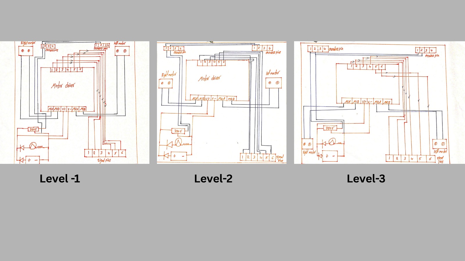 Three-Level PCB Design for Advanced Wheel Control System